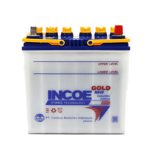 INCOE